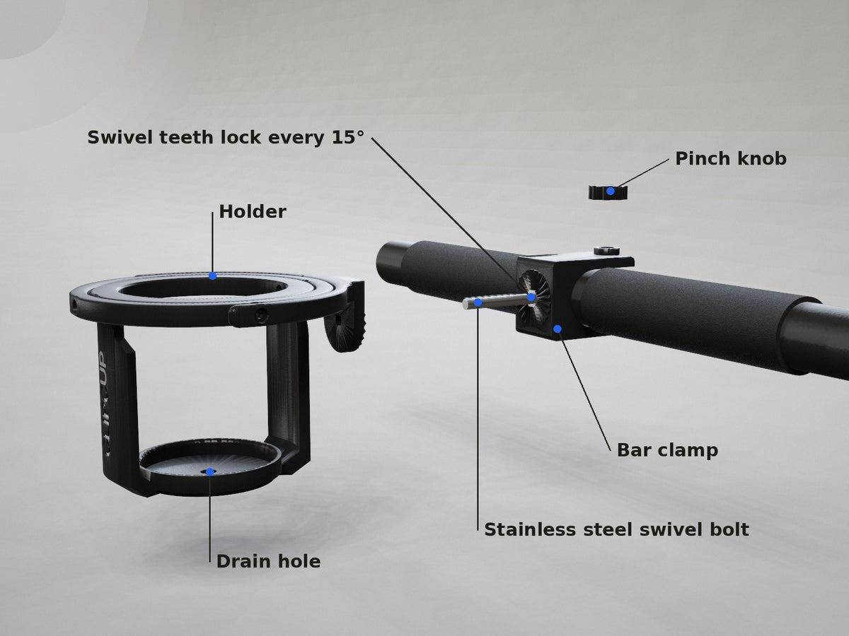 Clipcup Pushchair